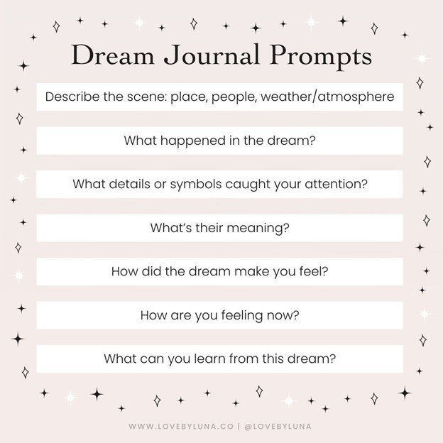 Sample Dream Journal: A Simple Template to Understand Your Dreams